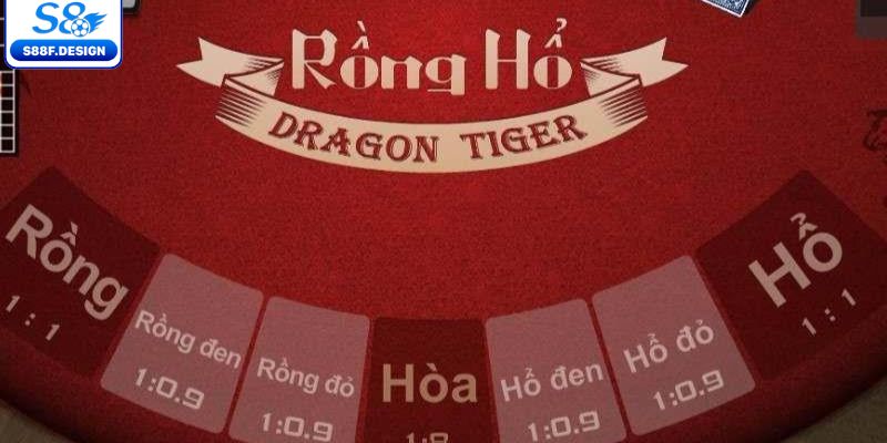 Thuật ngữ và ý nghĩa tương ứng trong game
